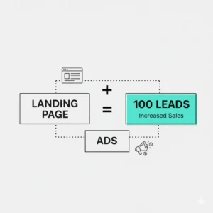 how to start online business